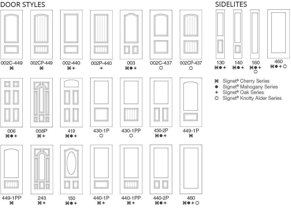 List of Embarq door styles